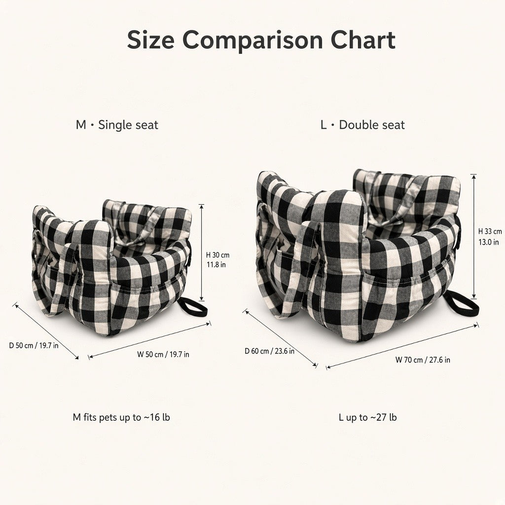 Size chart comparing the M single-seat and L double-seat pet beds