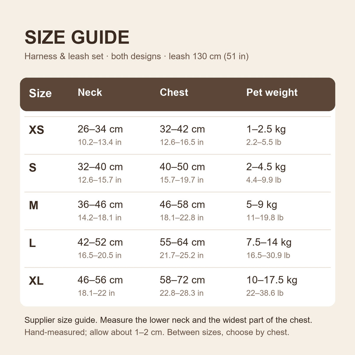 Harness size guide XS to XL with neck, chest and pet weight in cm, inches, kg and lb